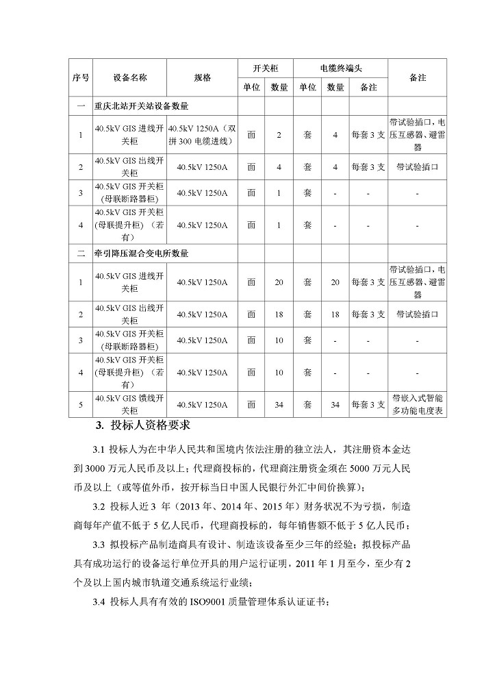 重庆市轨道交通四号线一期工程AC40-5KV开关柜设备采购招标公告2.jpg